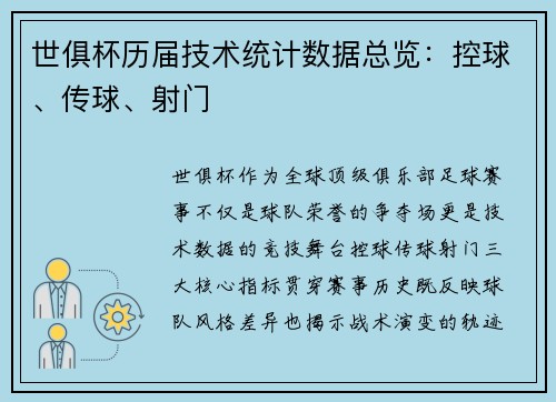 世俱杯历届技术统计数据总览：控球、传球、射门